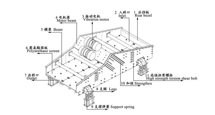 半岛全站下载安装指南
结构图